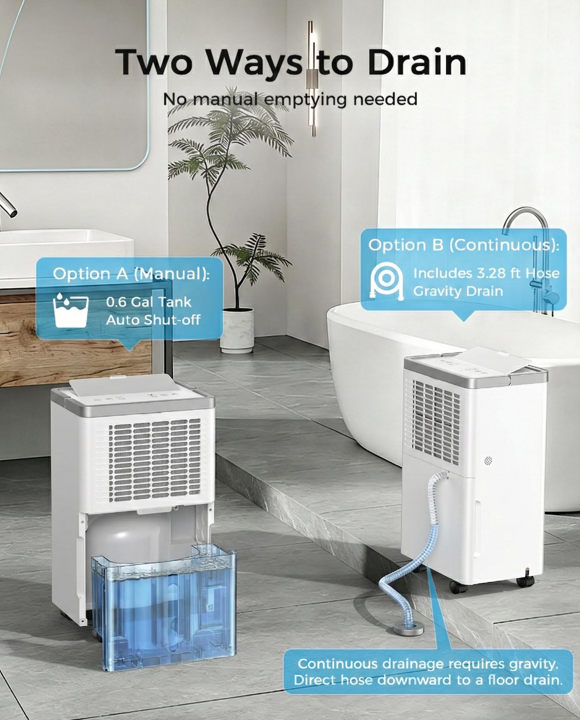 HOPSEN dehumidifier front panel indicators show humidity at a glance