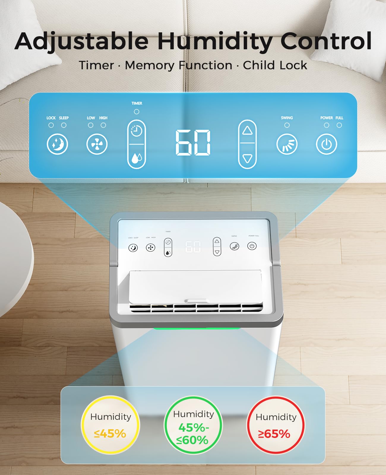 HOPSEN dehumidifier reservoir auto-shutoff provides safe operation