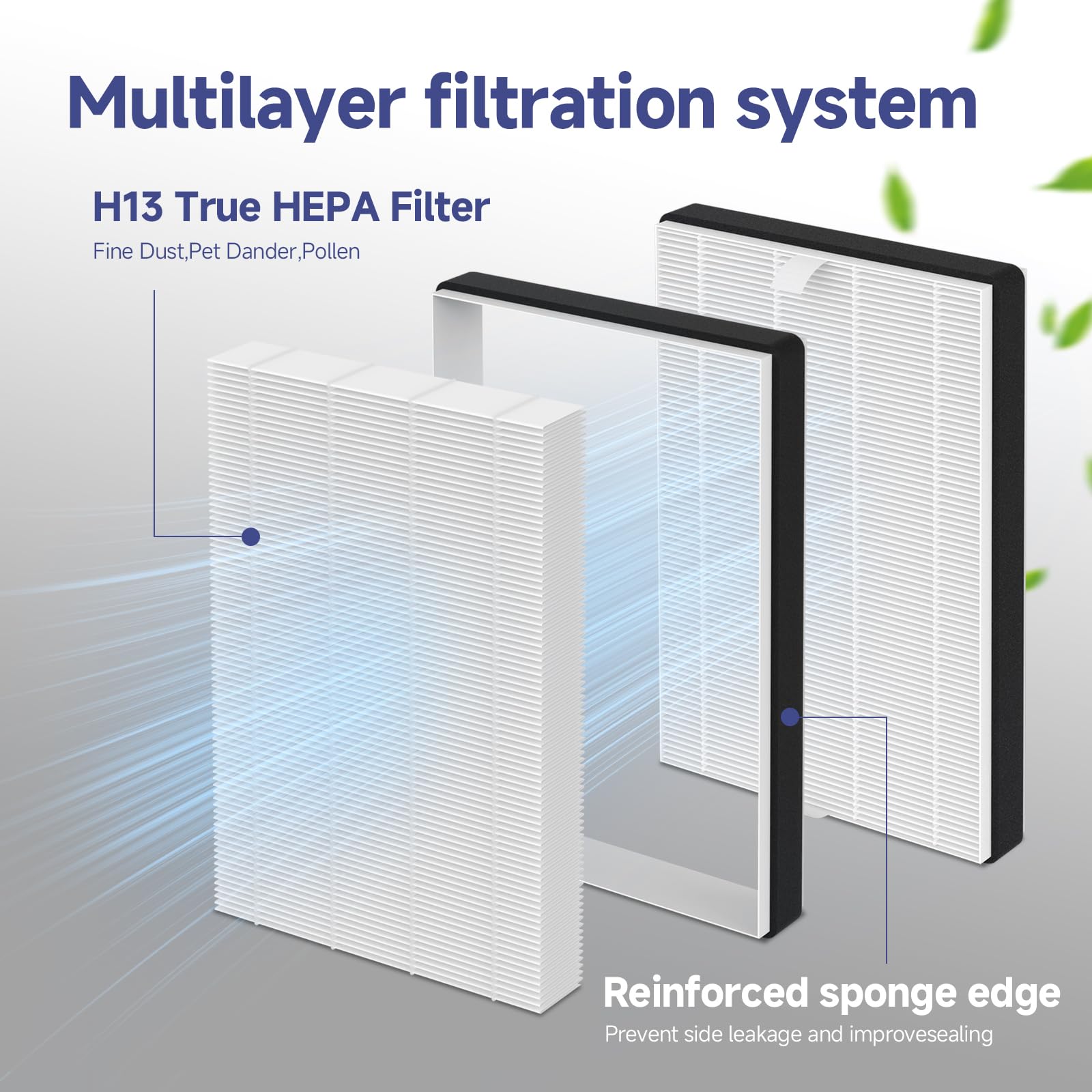 Two-pack Horserdy F2 A2 filters ready for Filtrete installation.