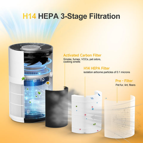 Horserdy activated carbon layer, neutralizes odors while preserving airflow.
