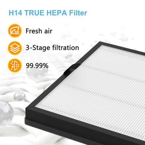 Horserdy AP303 AP304 easy-installation demonstration for quick filter swap