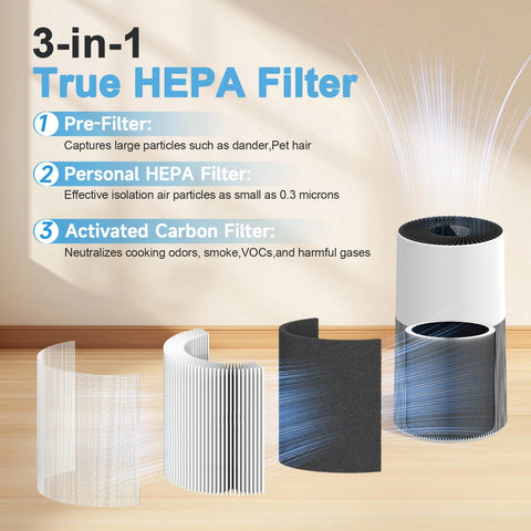 Horserdy C610 Replacement Filter Z assembled filter demonstrates complete 3-in-1 setup