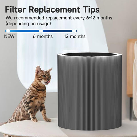 Horserdy C610 Replacement Filter Z carbon layer detail for odor control