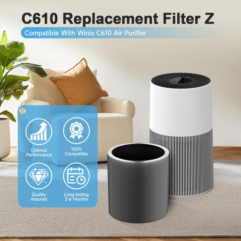 Horserdy C610 Replacement Filter Z pack-shot highlights value with two filters