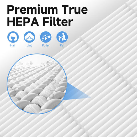 Horserdy easy installation for quick filter changes in compatible purifiers