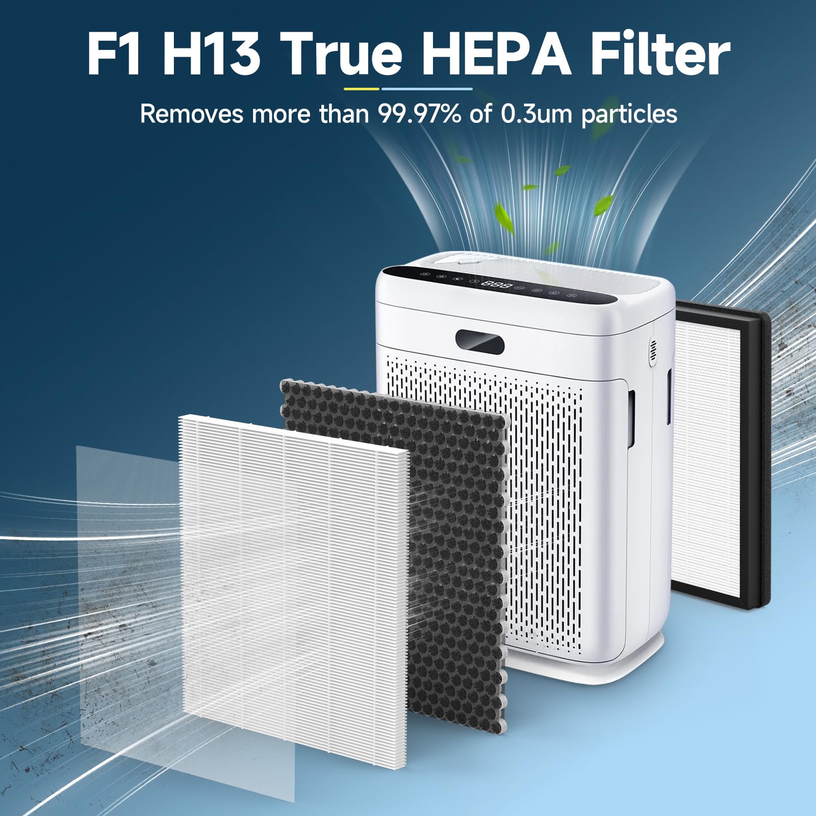 Horserdy F1 activated carbon filter reduces odors for comfortable rooms.