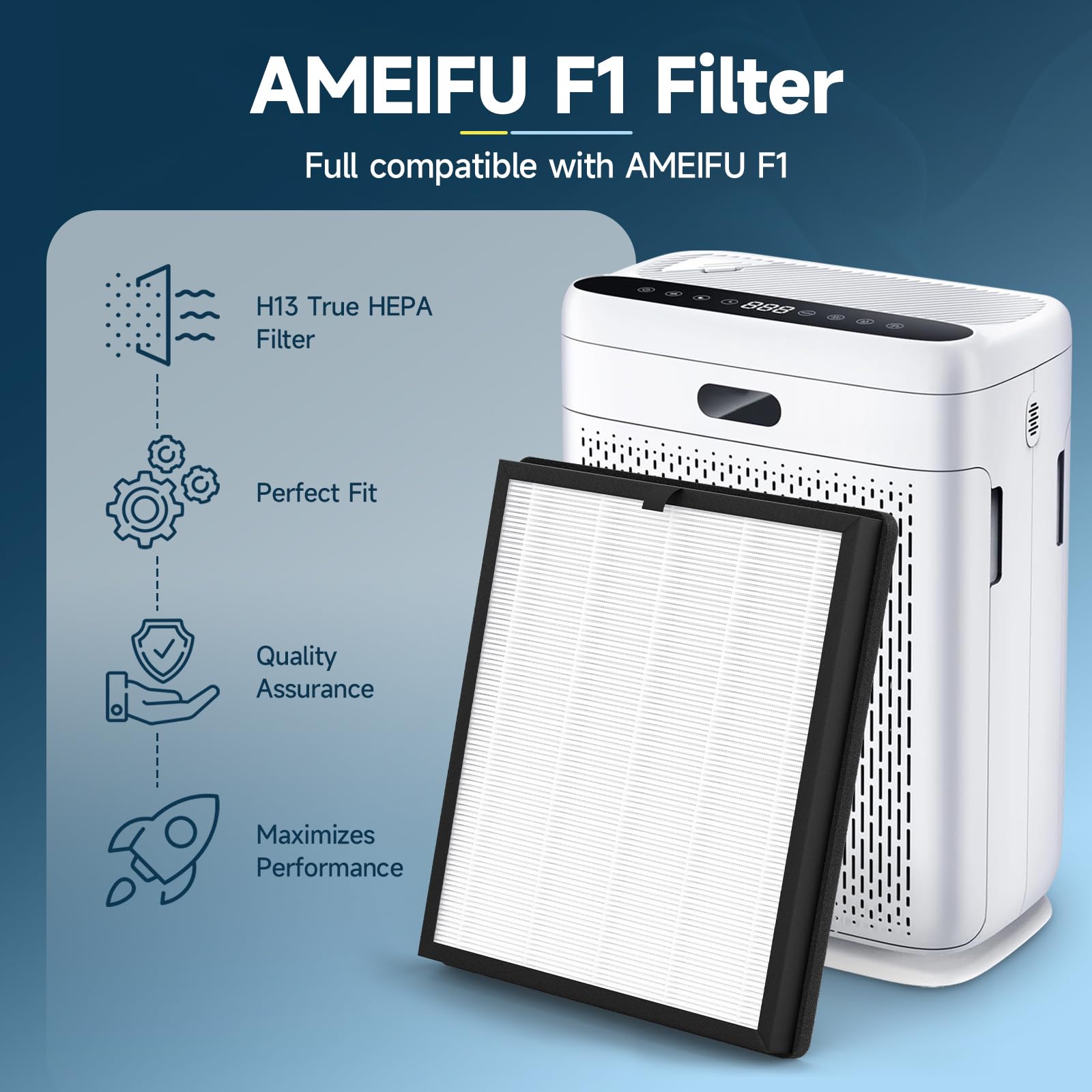 Horserdy F1 true HEPA filter captures fine dust for clearer indoor air.