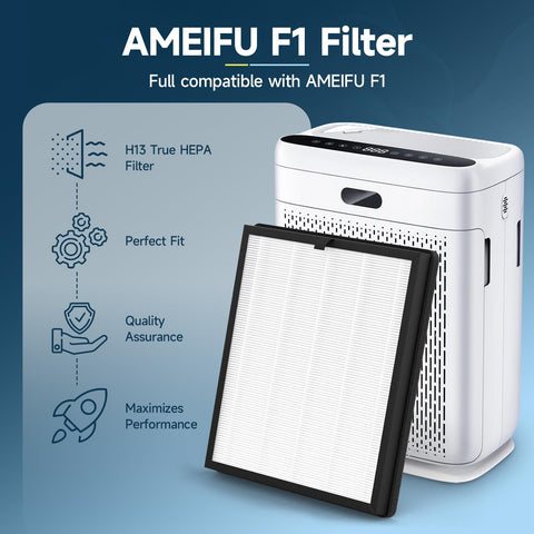 Horserdy F1 true HEPA filter captures fine dust for clearer indoor air.