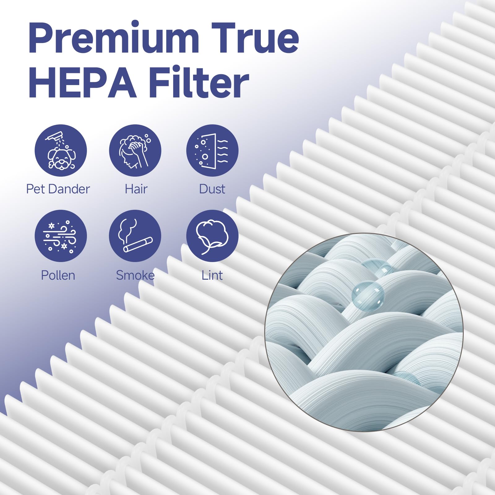 Steps to install Horserdy F2 A2 filter in a Filtrete purifier.