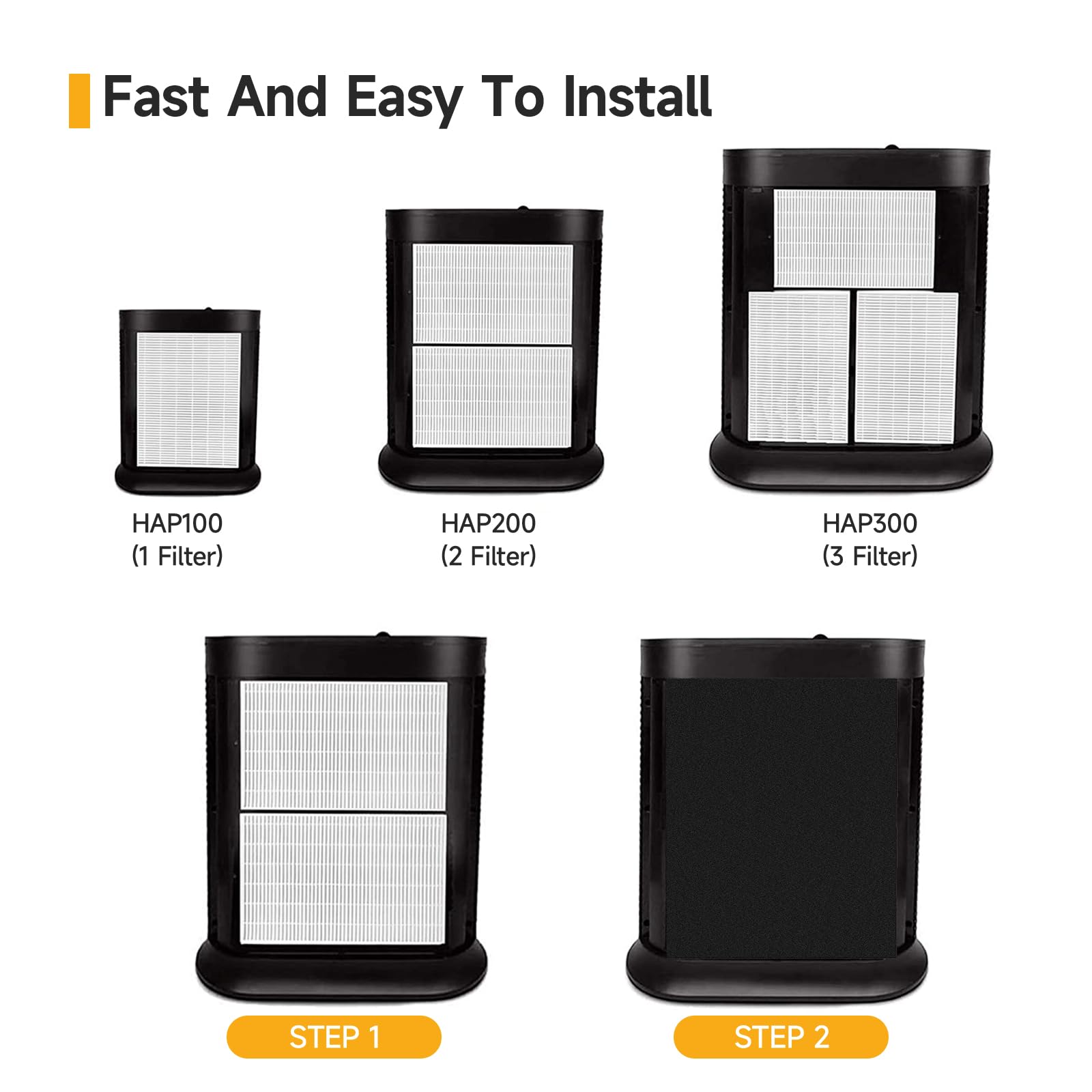Horserdy HPA200 activated carbon pre-filters reduce odors effectively.