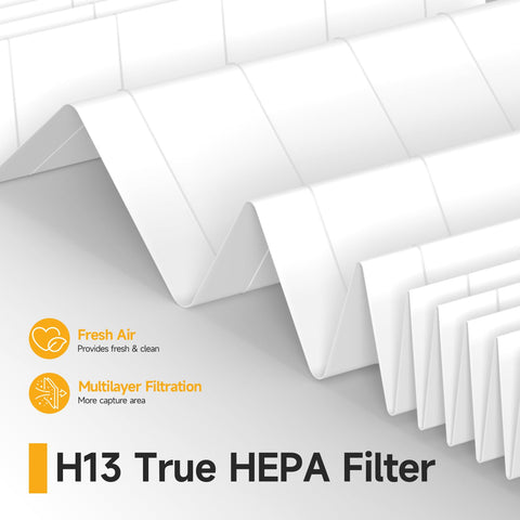 Horserdy HPA200 compatibility guide highlights model fit.