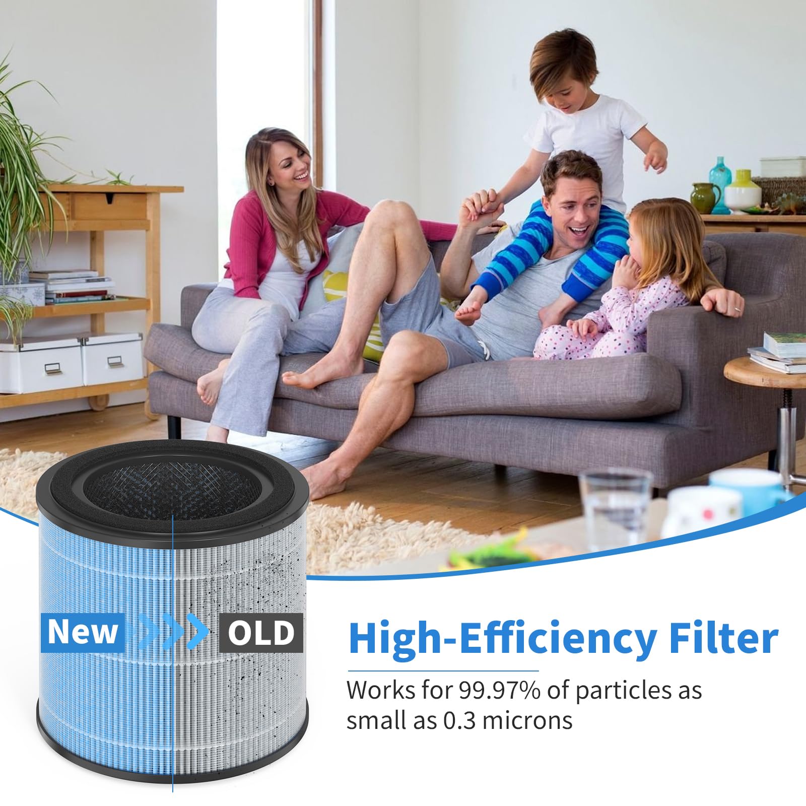 Horserdy long-lasting performance for reliable indoor air purification.