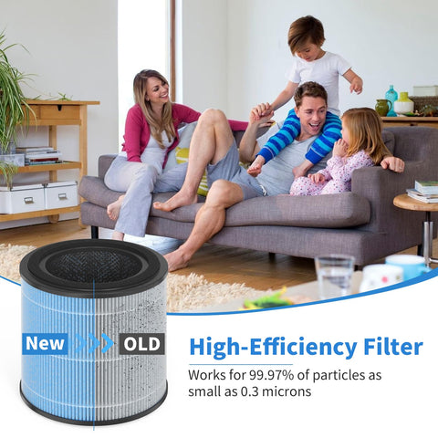 Horserdy long-lasting performance for reliable indoor air purification.