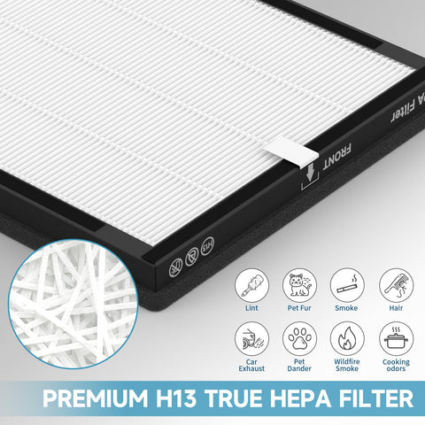 Horserdy LUNINO K2 3-stage filtration blocks particles while preserving fresh air.