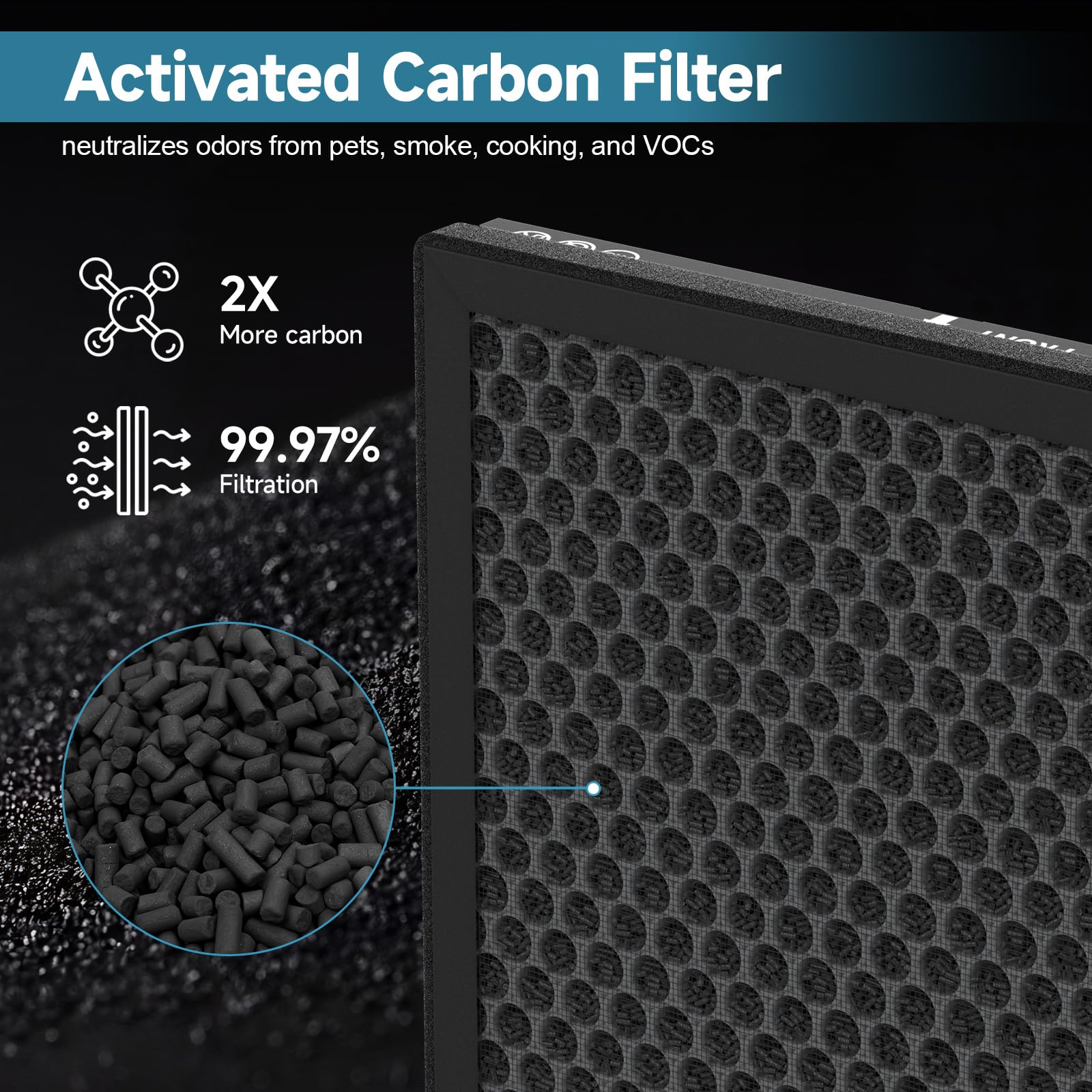 Horserdy LUNINO K2 washable pre-filter extends main filter life and reduces maintenance.