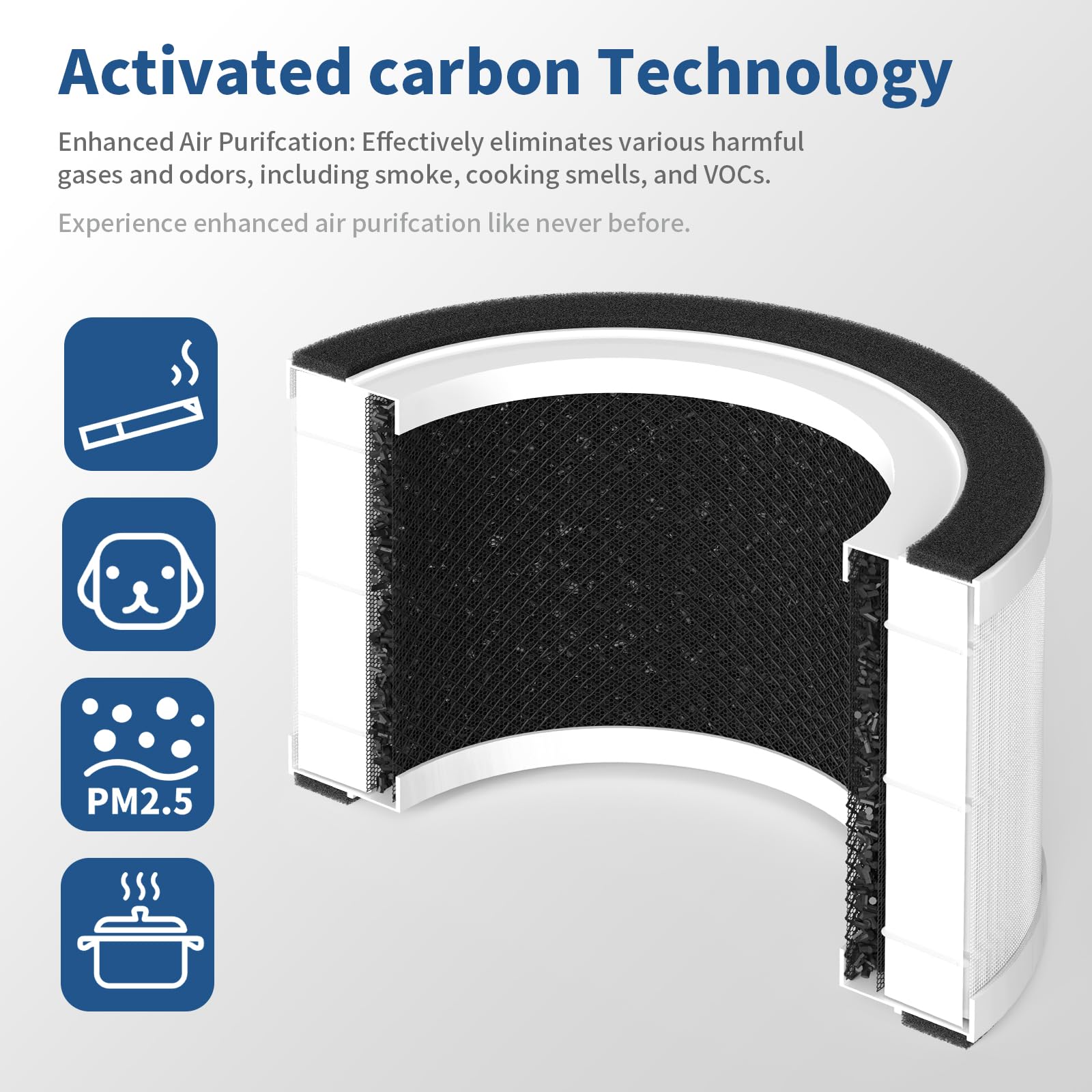 Horserdy two-pack packaging highlights long-lasting replacement filters.