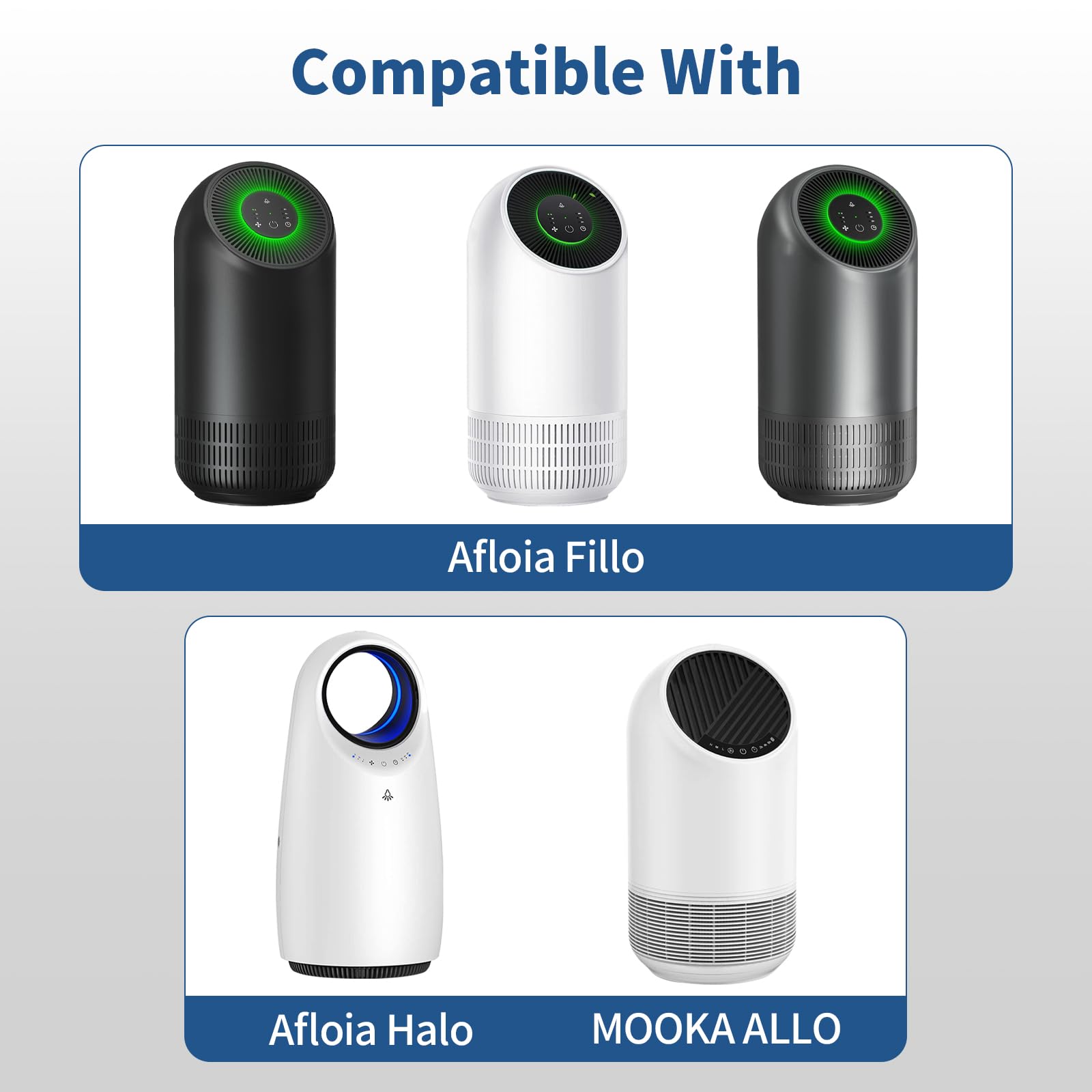 Horserdy True HEPA filter shows 360-degree filtration for comprehensive air cleaning.