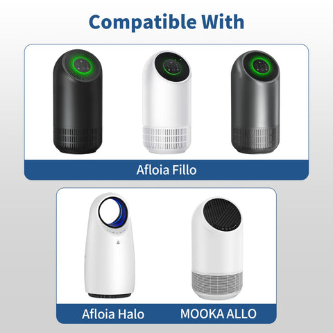 Horserdy True HEPA filter shows 360-degree filtration for comprehensive air cleaning.