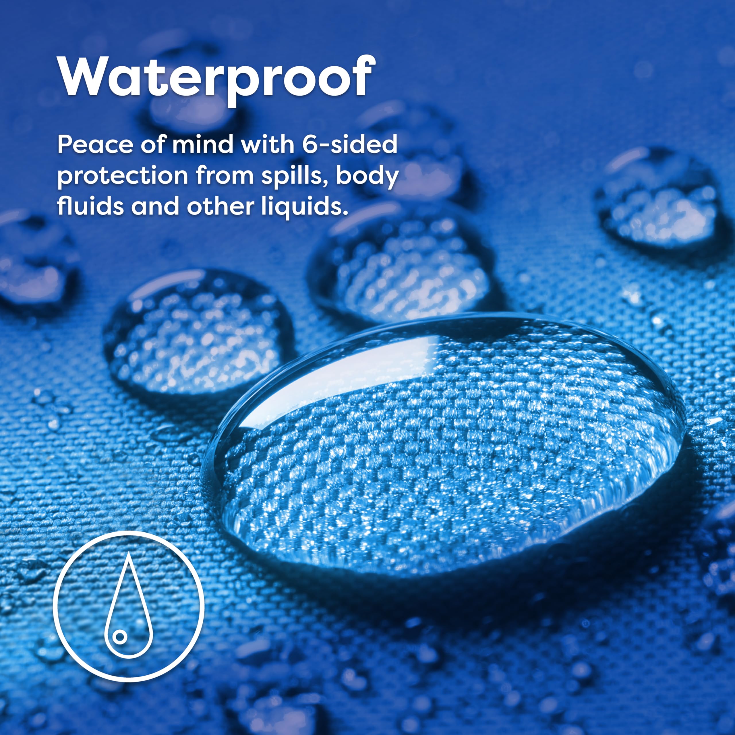 HOSPITOLOGY BED-bug-dust-mite-proof encasement guards bedding.