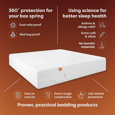 HOSPITOLOGY bed-bug-proof encasement with zipper protects a queen mattress
