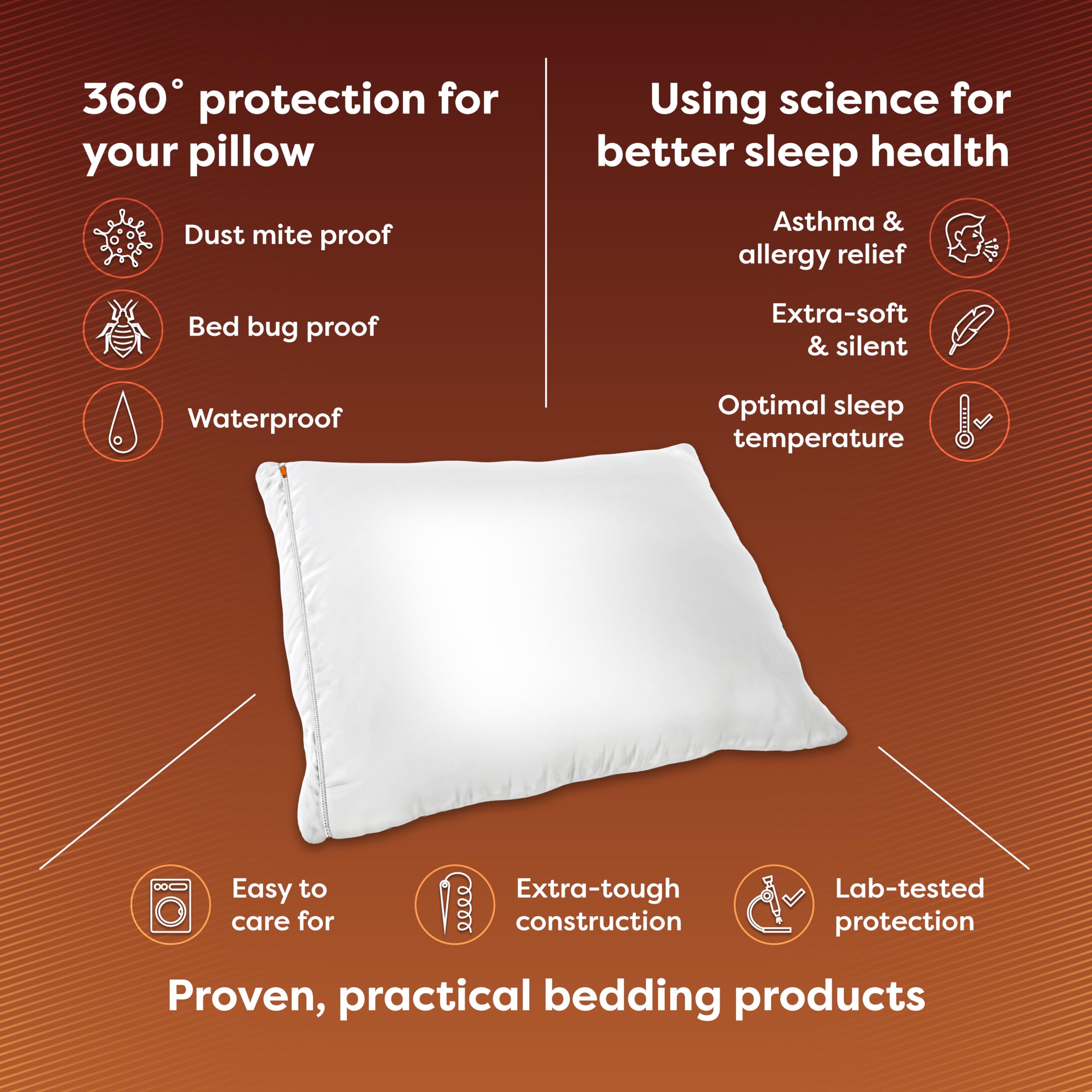 HOSPITOLOGY PRODUCTS pillow encasement-breathable-membrane keeps cool while protecting pillows.