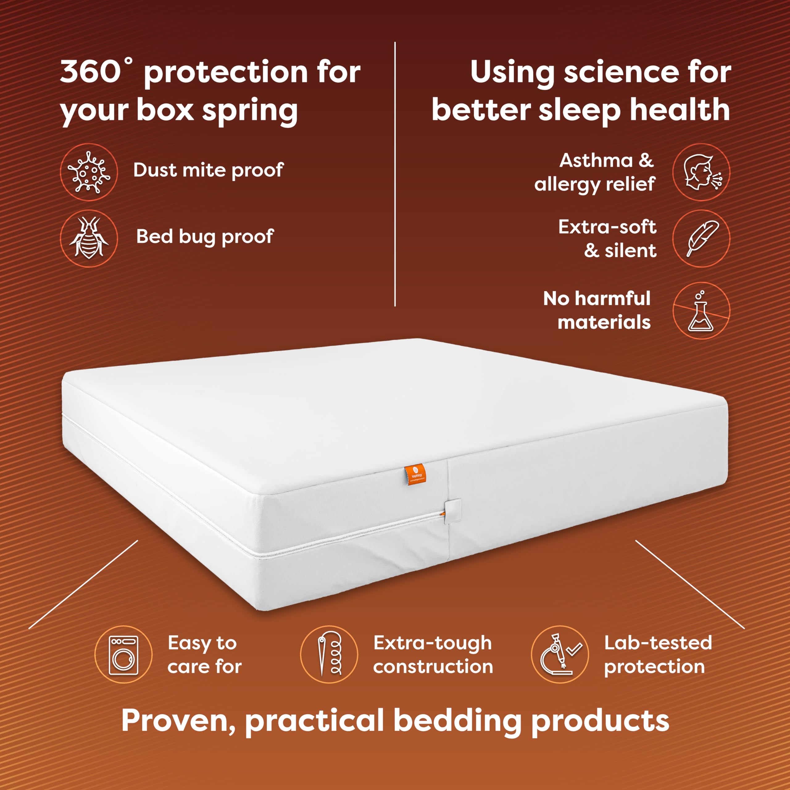 HOSPITOLOGY PRODUCTS box spring encasement stretch fabric highlights easy installation