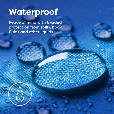 HOSPITOLOGY PRODUCTS pillow encasement wash cycle image highlights easy care.