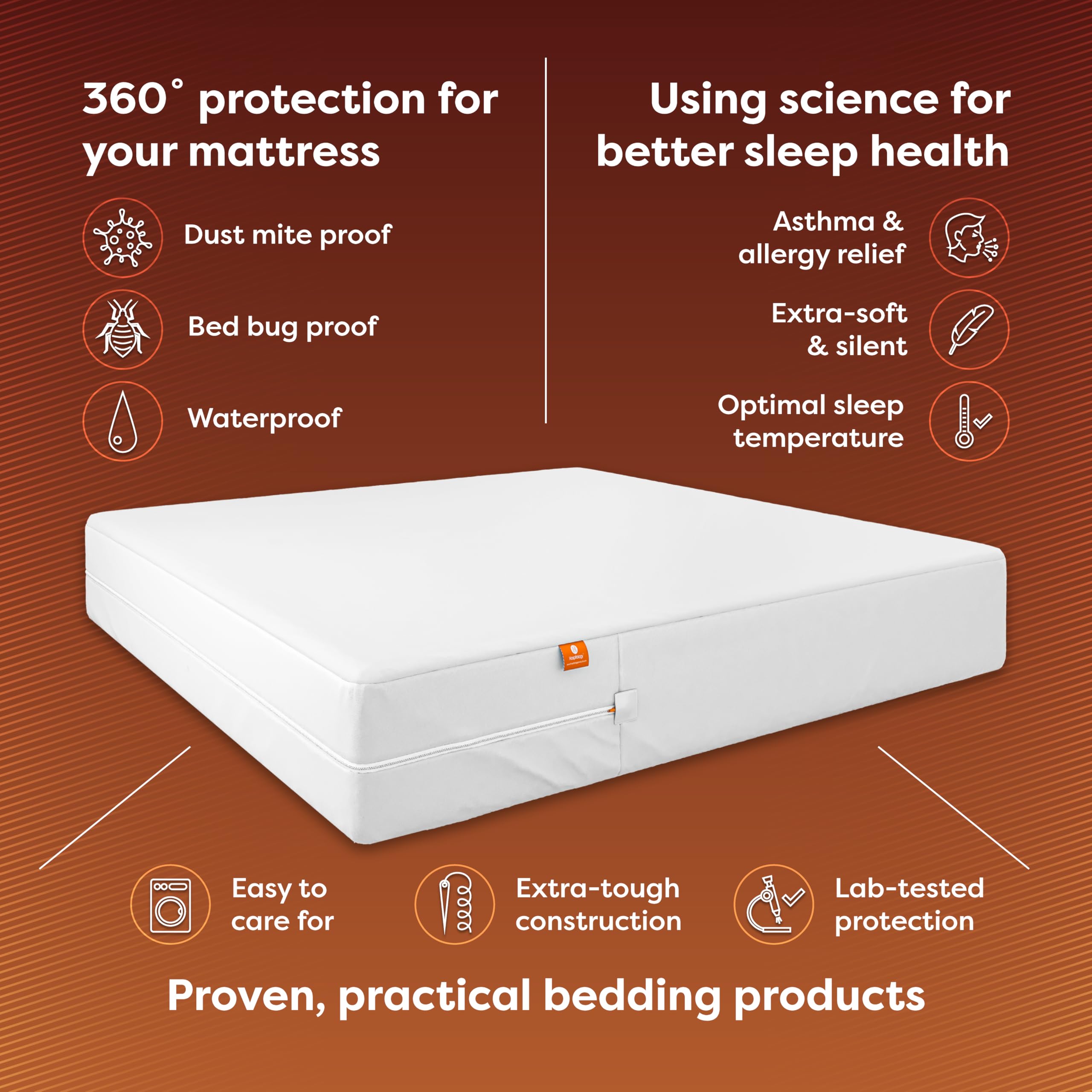 HOSPITOLOGY PRODUCTS waterproof six-sided barrier image demonstrates moisture protection for mattress longevity.