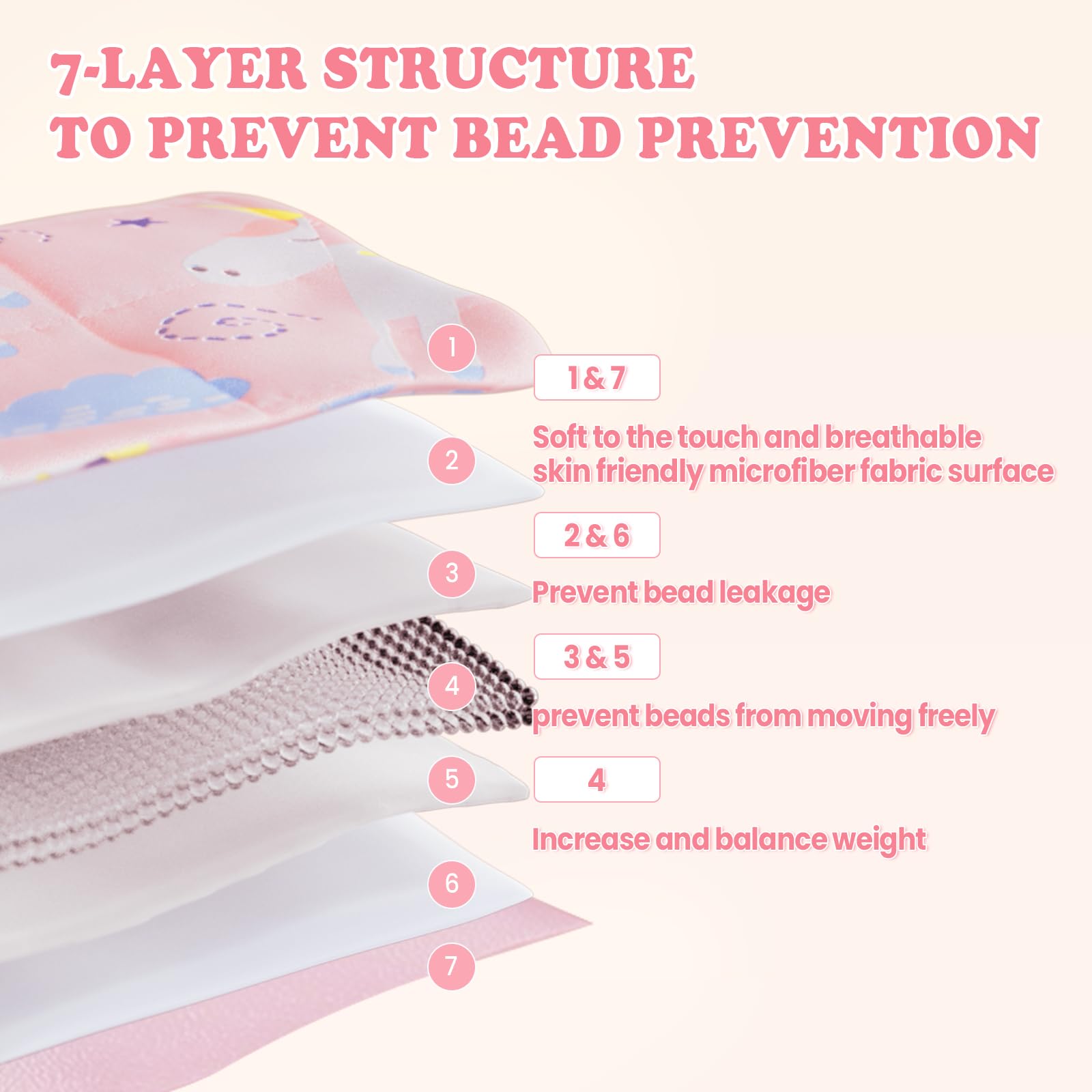 Hosukko blanket with four corners loops for easy cover attachment