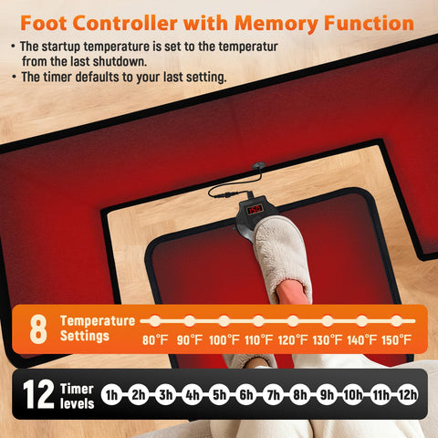 HotCalyto digital control panel for easy temperature and timer adjustments