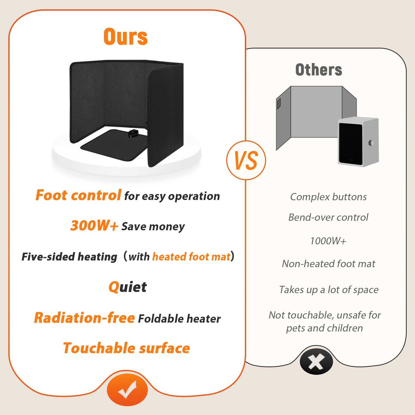 HotCalyto quiet 300W operation suitable for reading or studying