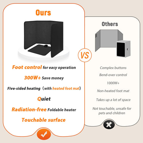 HotCalyto quiet 300W operation suitable for reading or studying