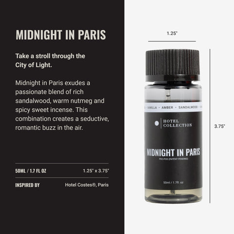 Hotel Collection Midnight in Paris Pro-Pod diffuser cap close-up for continuous scent