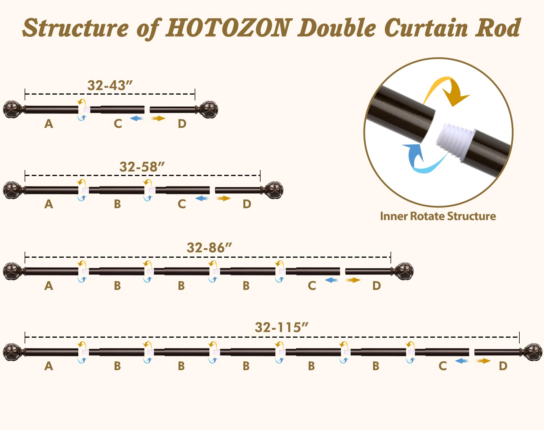 HOTOZON 3/4-inch diameter rod emphasizes durable construction