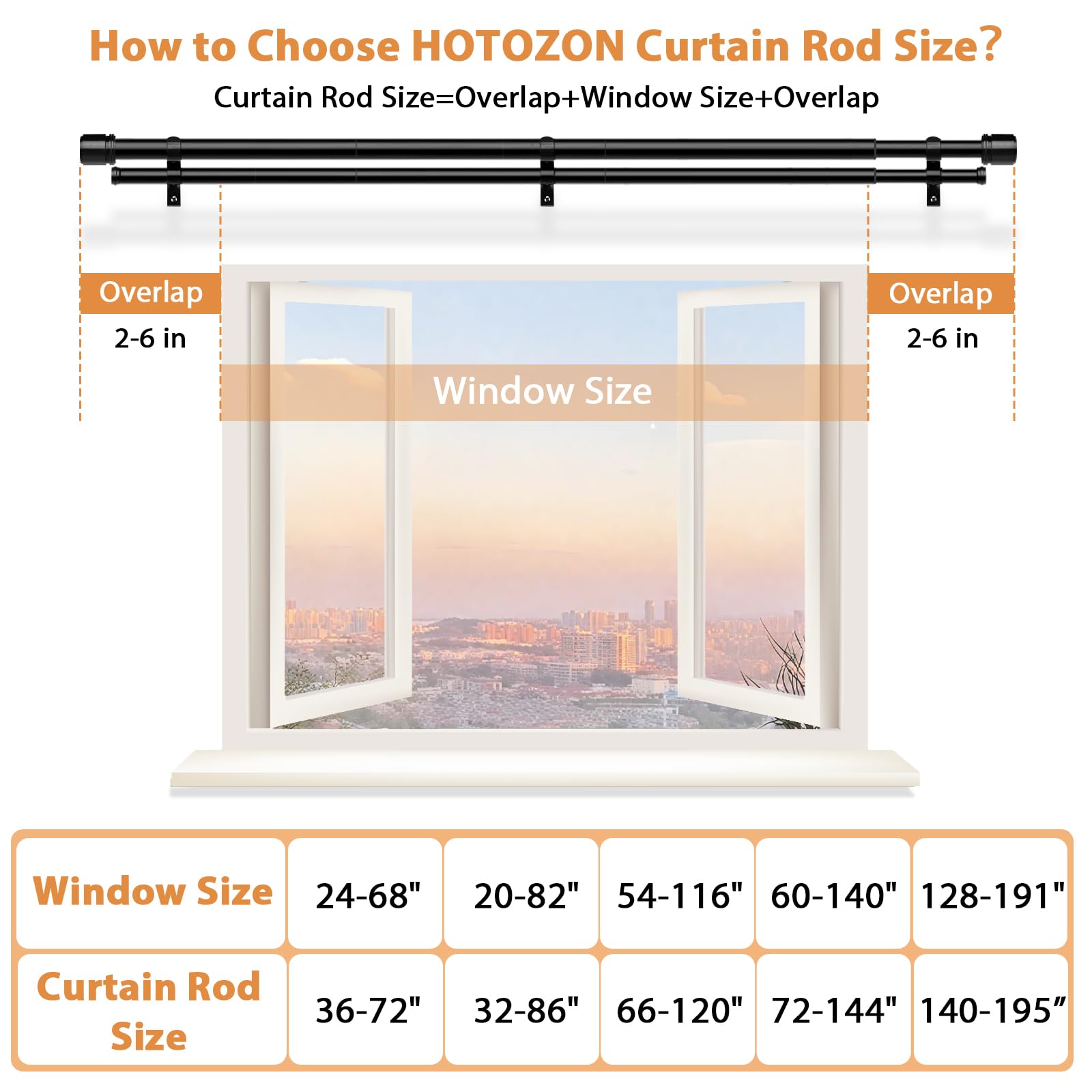 Robust metal construction of HOTOZON double rod supports heavy fabrics.