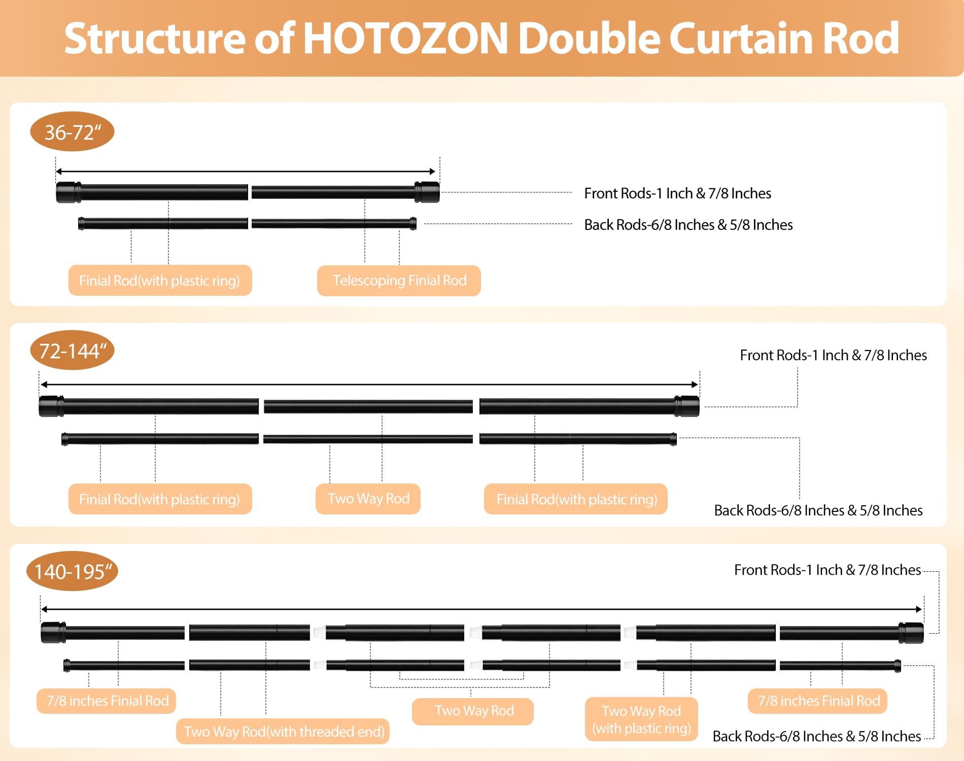 All required installation hardware included with HOTOZON rod.