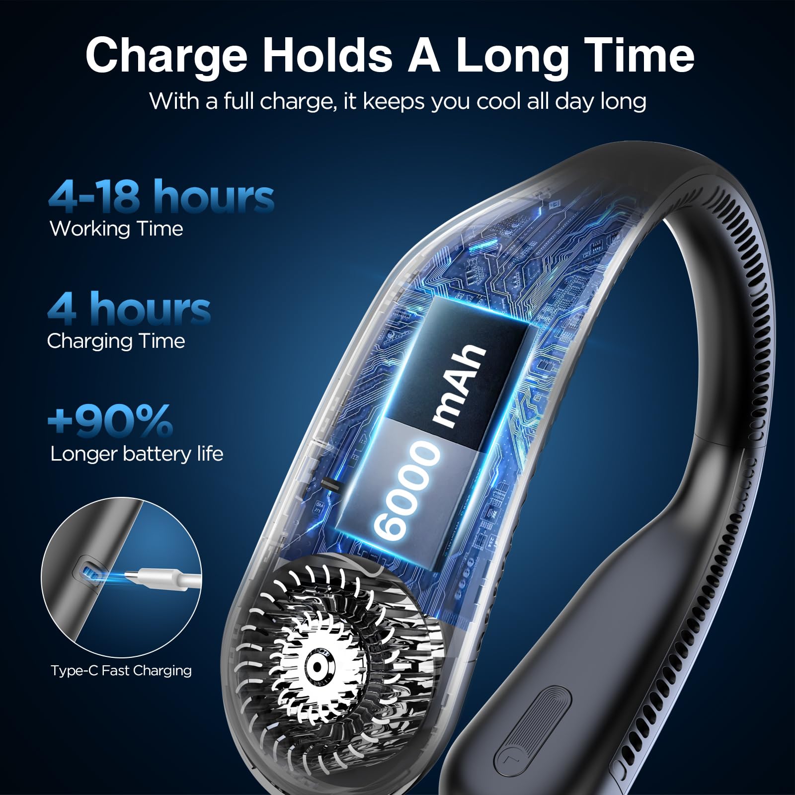 Hotsales neck fan provides 360 degree airflow around head and neck