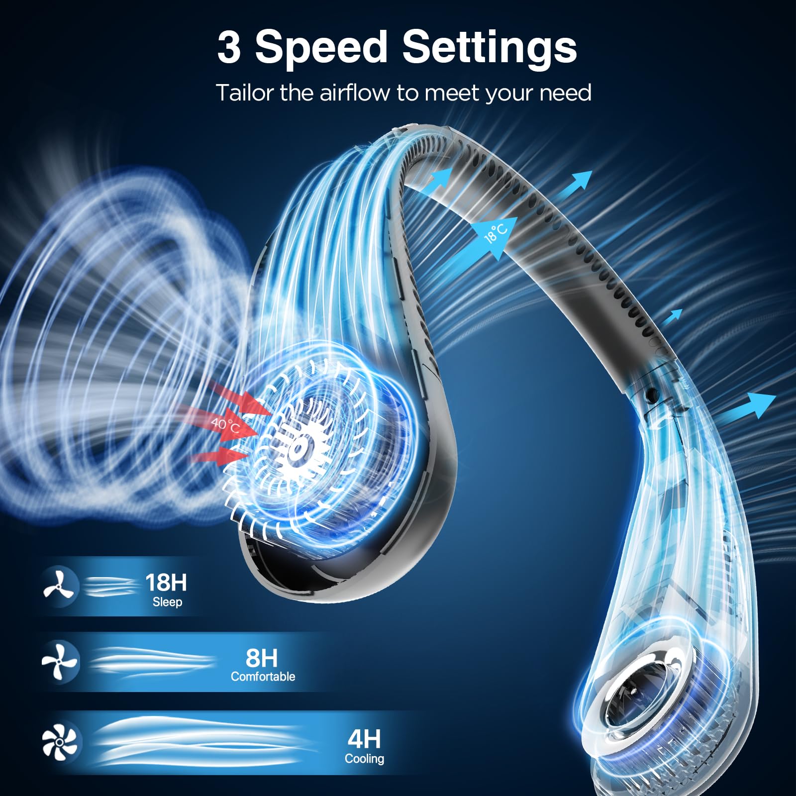 Hotsales neck fan features 6000mAh battery for long running power