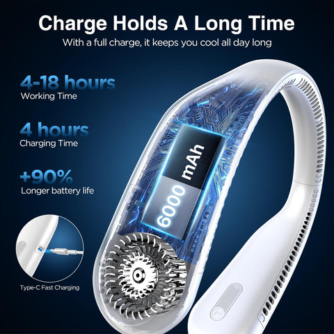Hotsales bladeless technology keeps noise low for quiet outdoor use.