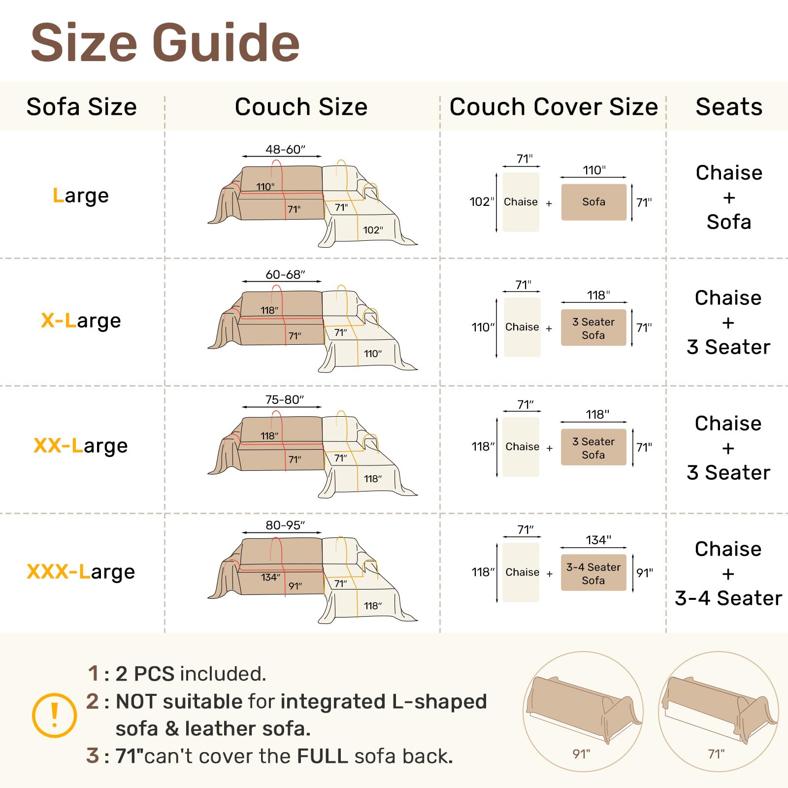 Houmiggle right chaise cover showcases thick, comfortable fabric for daily use.