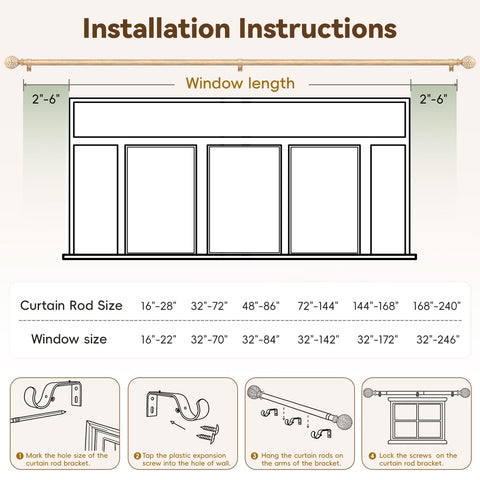 Houmiggle easy-install hardware makes mounting straightforward