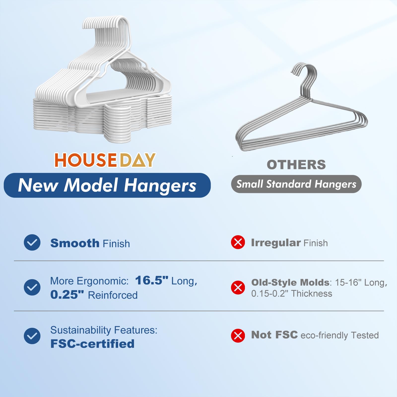 HOUSE DAY 1-year warranty gives confidence in everyday use.
