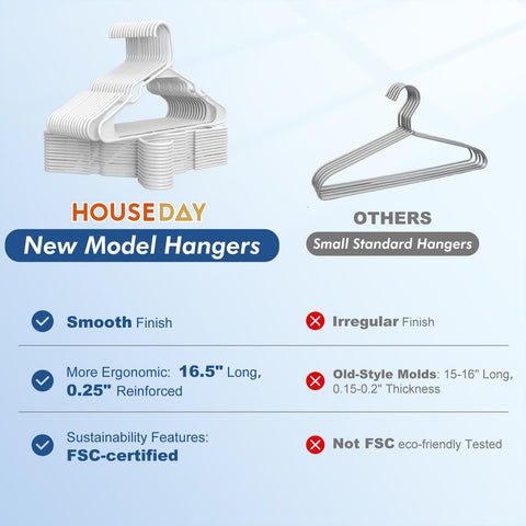 HOUSE DAY 1-year warranty gives confidence in everyday use.