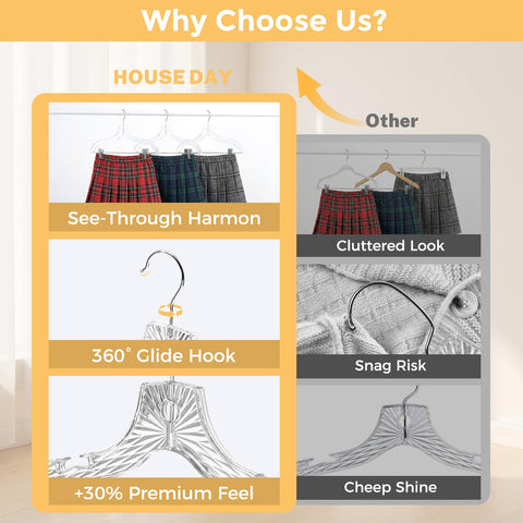 House Day durable crystal-clear plastic resists bending and aging.