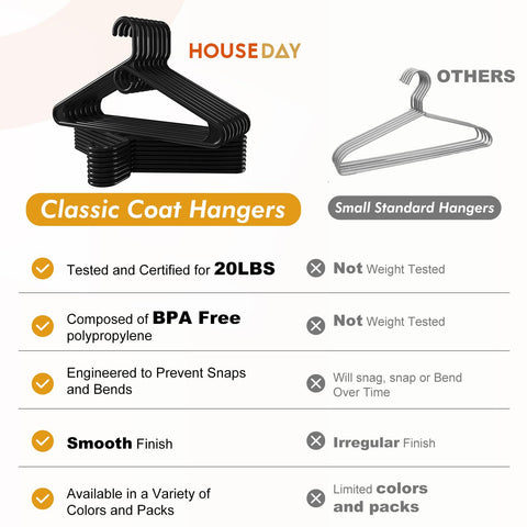 House Day durable hangers for coats and jackets prevent sagging.