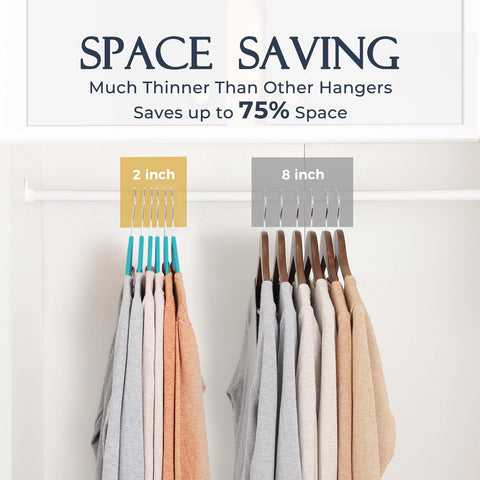 House Day heavy-duty hanger holds coats up to 11 lbs