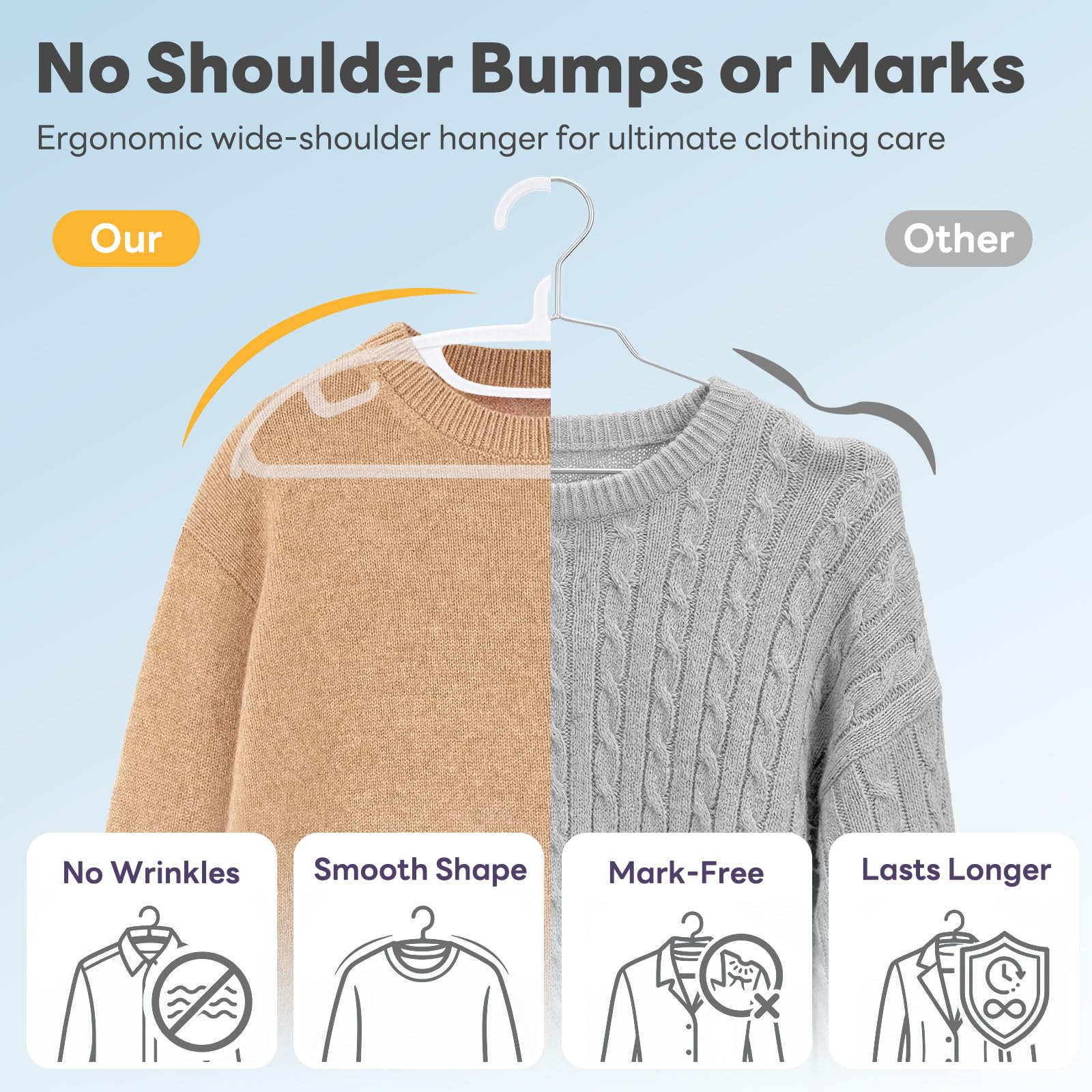 HOUSE DAY heavy-duty hanger supports coats and suits up to 18 lbs