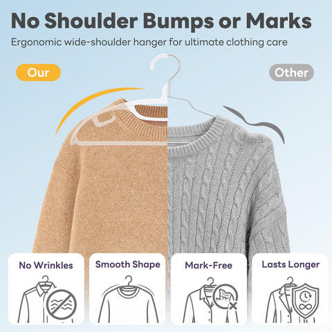HOUSE DAY heavy-duty hanger supports coats and suits up to 18 lbs
