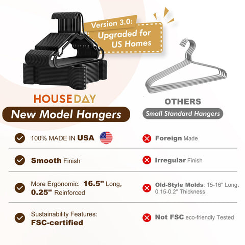 HOUSE DAY made-in-usa hangers meet standards for consistent finish and safe handling