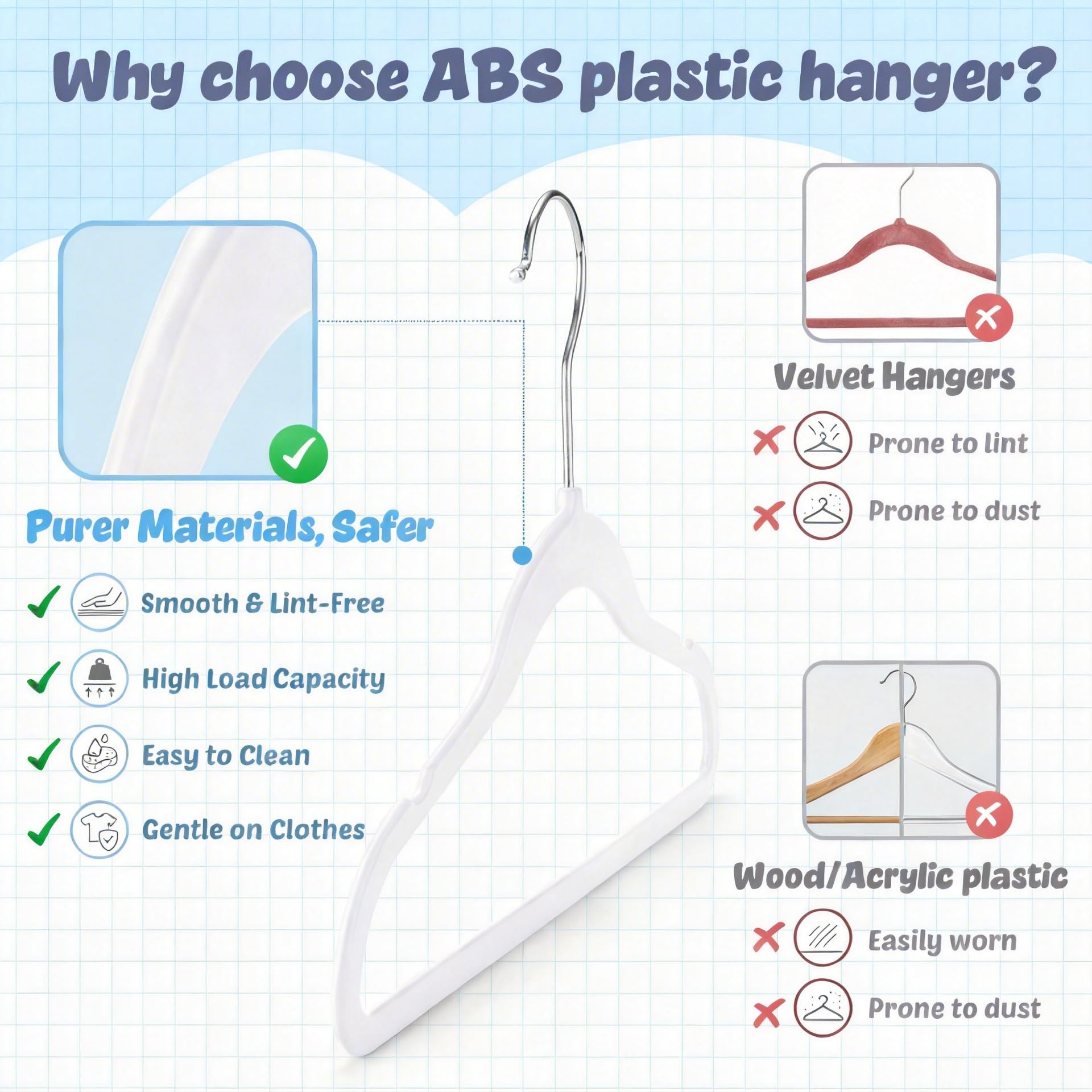 HOUSE DAY nursery hangers ideal for toddlers and babies